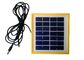 los paneles solares de 10w picovoltio/clasificación anticorrosión polivinílica del fuego de la UL 1703 de la célula solar