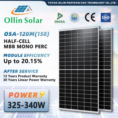 comprar Sistema de energía solar aislado de la red Mono online manufacture
