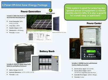 comprar El LCD exhibe los sistemas eléctricos solares nacionales con los disyuntores de la CA/de DC online manufacture
