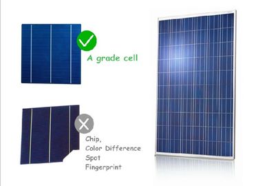 comprar Hoja delantera de cristal moderada hierro bajo negro de las transmisiones de los paneles solares del picovoltio del color de la célula alto online manufacture