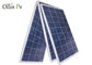 resistencia policristalina del viento del panel solar de la batería 12V para el sistema de la luz de calle