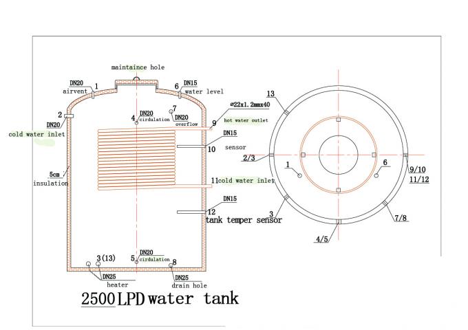 Sistema comercial de la calefacción por agua del panel solar 5000l combinado con el híbrido de la pompa de calor 0