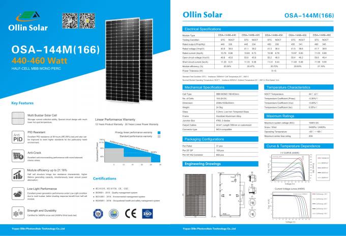 El mono panel solar fotovoltaico negro lleno de Perc 9bb picovoltio para la Sistema Solar casera 0