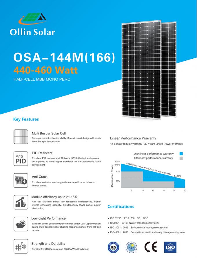 El panel de energía solar 440W 450W 455W del medio de la célula del panel solar módulo monocristalino del picovoltio 0