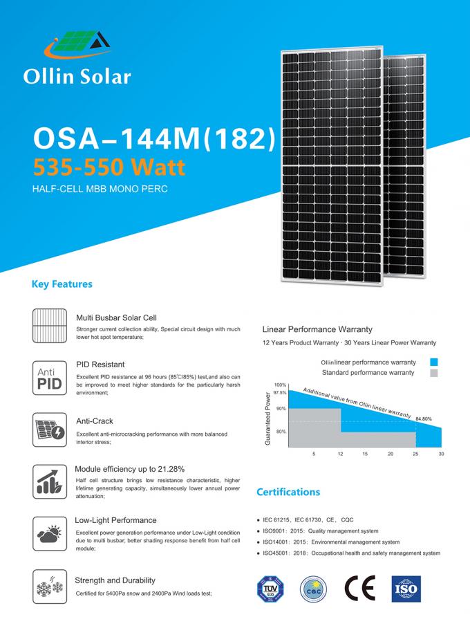 El panel solar monocristalino 182m m 10bb 545W 550W 560W de la media célula casera 1