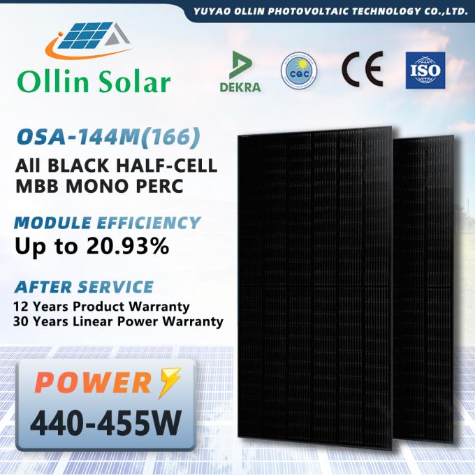 El panel solar Kit For Homes 445W 450W 455W 460W de la mono media célula negra completa 0