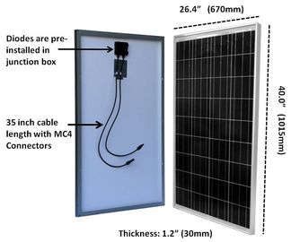 Los paneles solares del silicio residencial de Tpt Backsheet 100 vidrio moderado del vatio 3.2m m