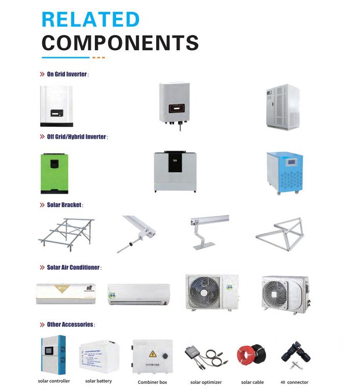 El panel solar Kit For Homes 445W 450W 455W 460W de la mono media célula negra completa 10