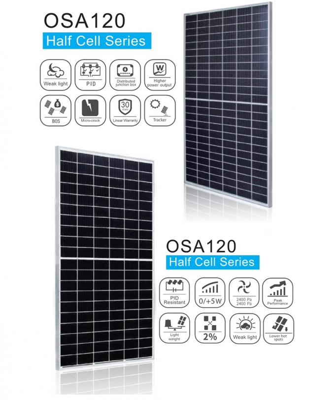 El panel solar Kit For Homes 445W 450W 455W 460W de la mono media célula negra completa 5
