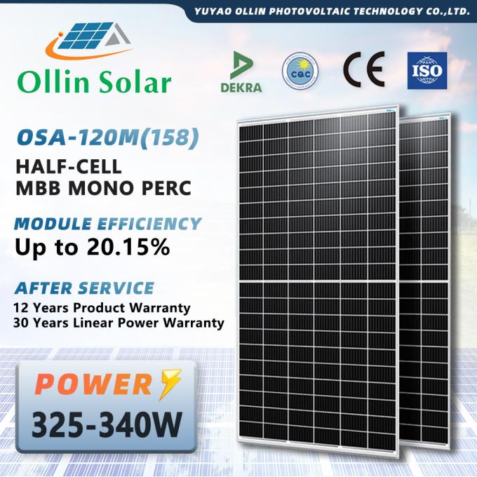 Yuyao Ollin Photovoltaic Technology Co., Ltd. línea de producción de fábrica 3
